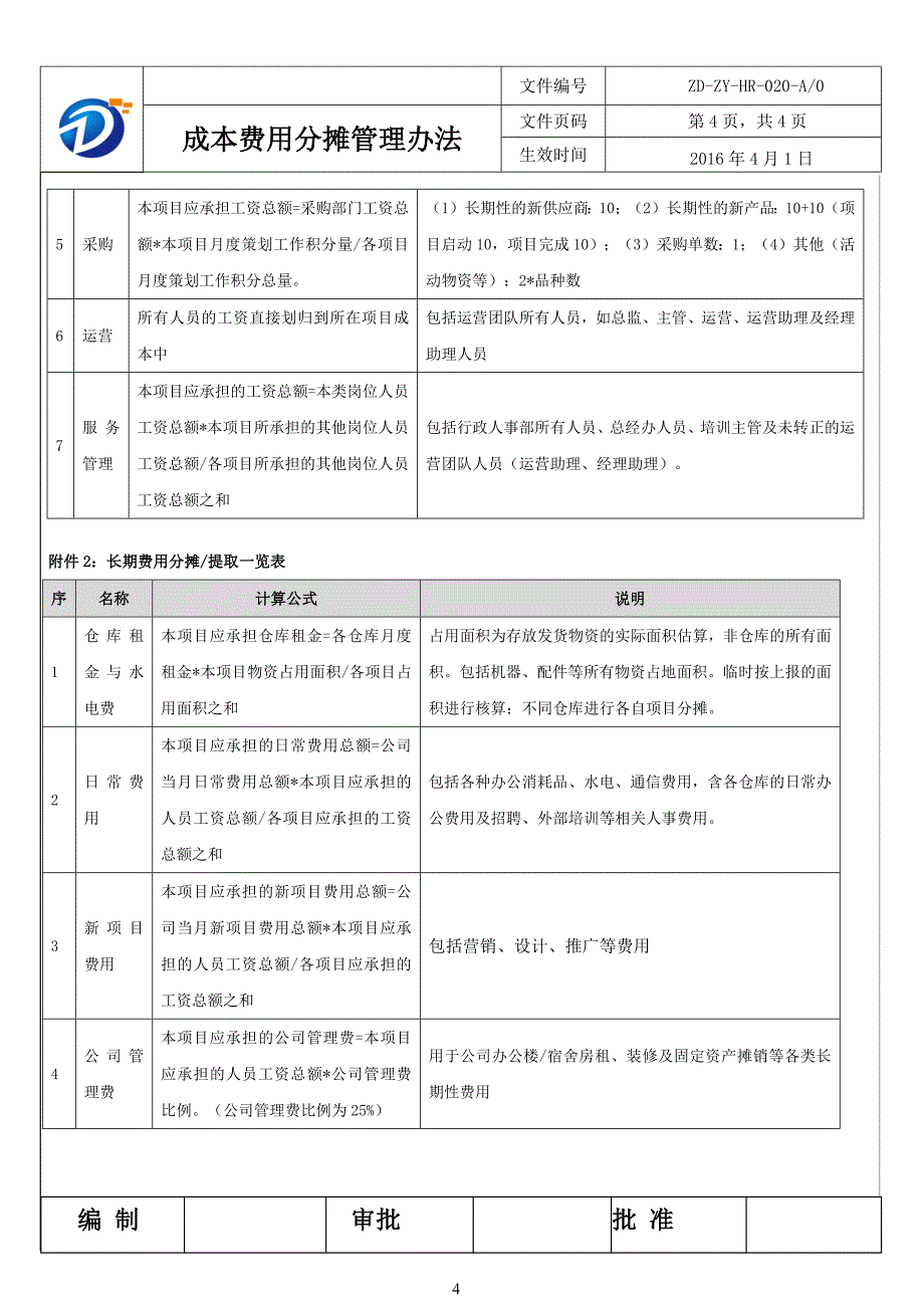 成本费用分摊管理办法_第4页