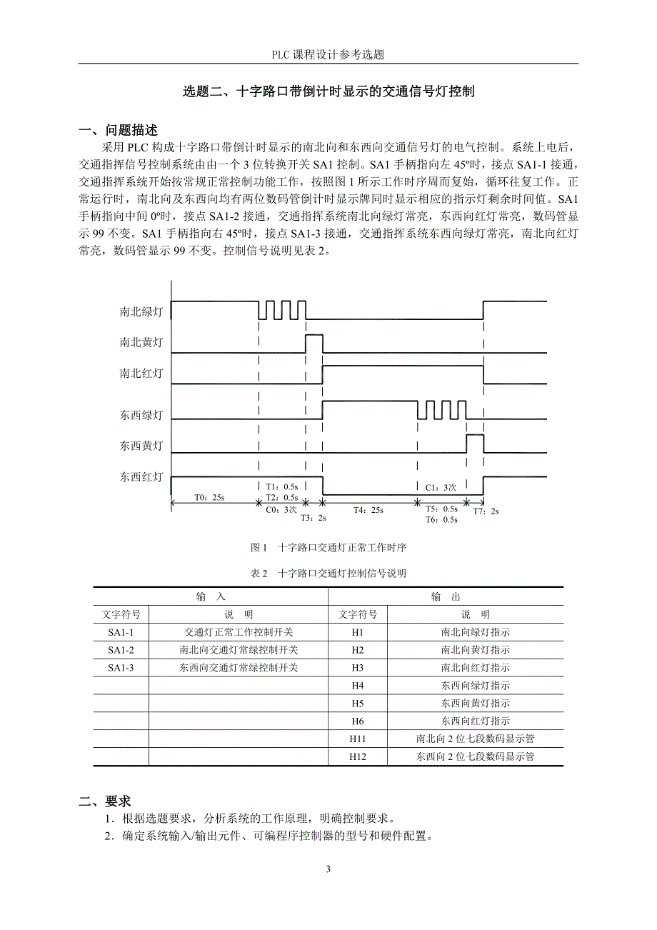 华东交大自动化plc课程设计指导书_第3页