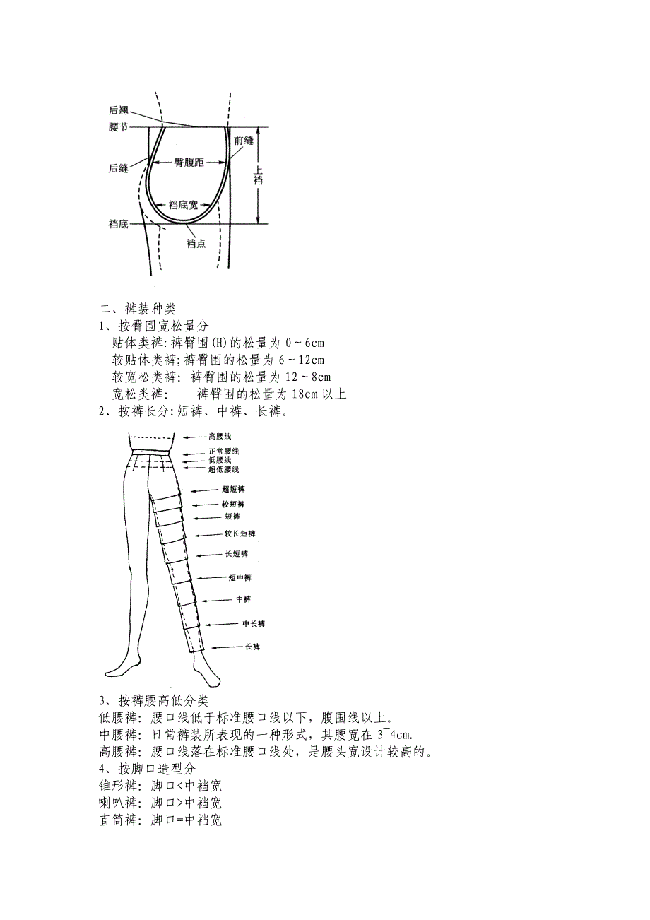 裤装纸样设计_第2页