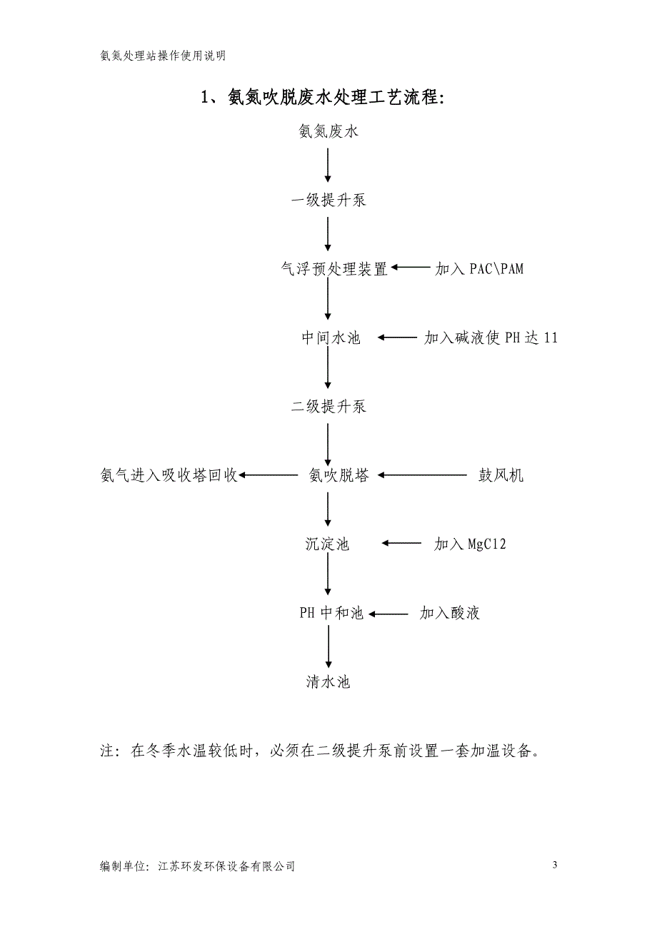 氨氮废水设备操作规程_第3页