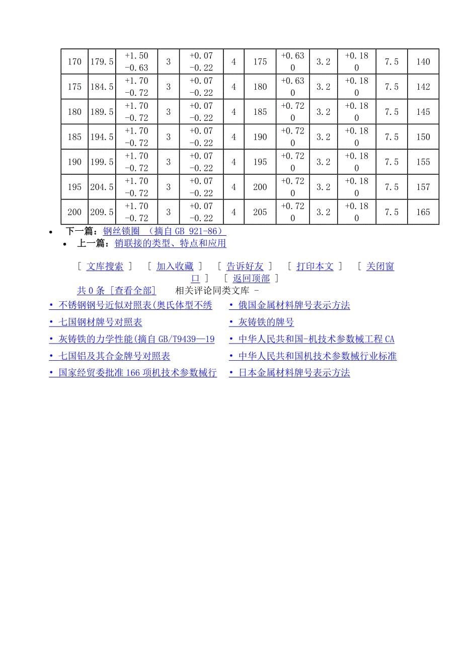 a型孔用弹性挡圈尺寸标准_第5页