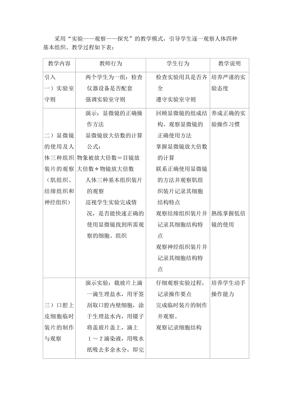 观察人体的组织实验教案_第2页