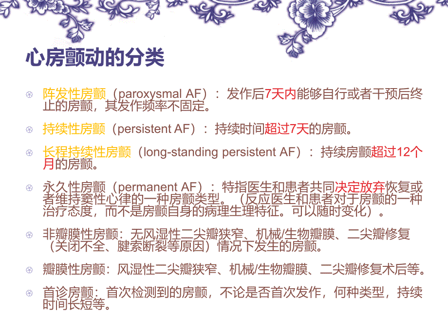 心房颤动：目前认识和治疗_第3页