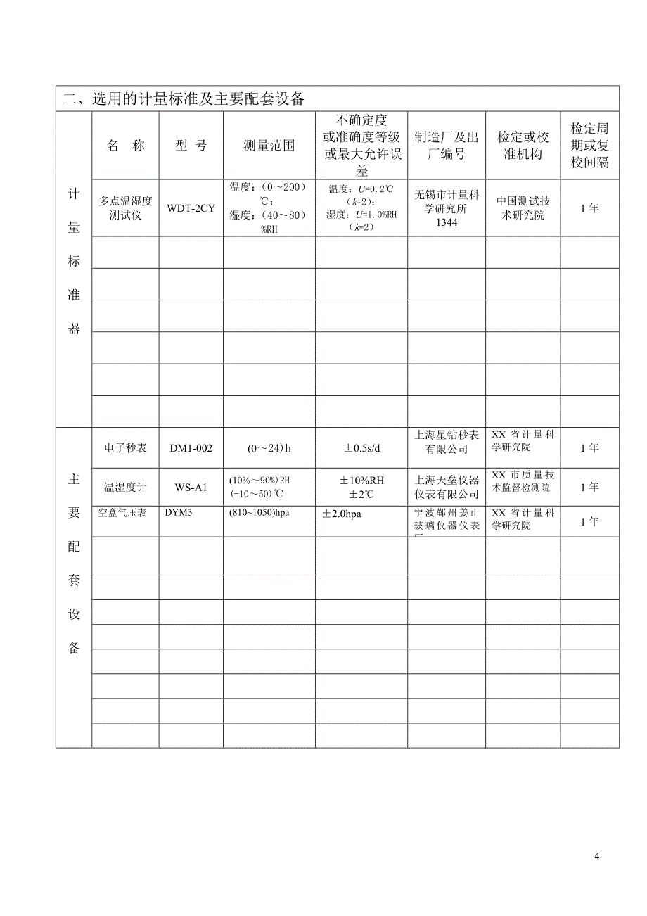 计量标准技术报告(温湿度测试仪)1_第4页