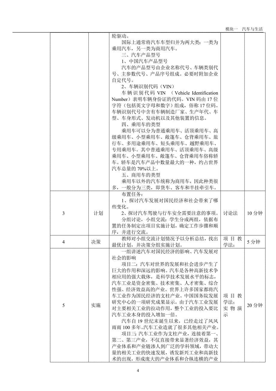 《汽车文化》全套教案_第5页