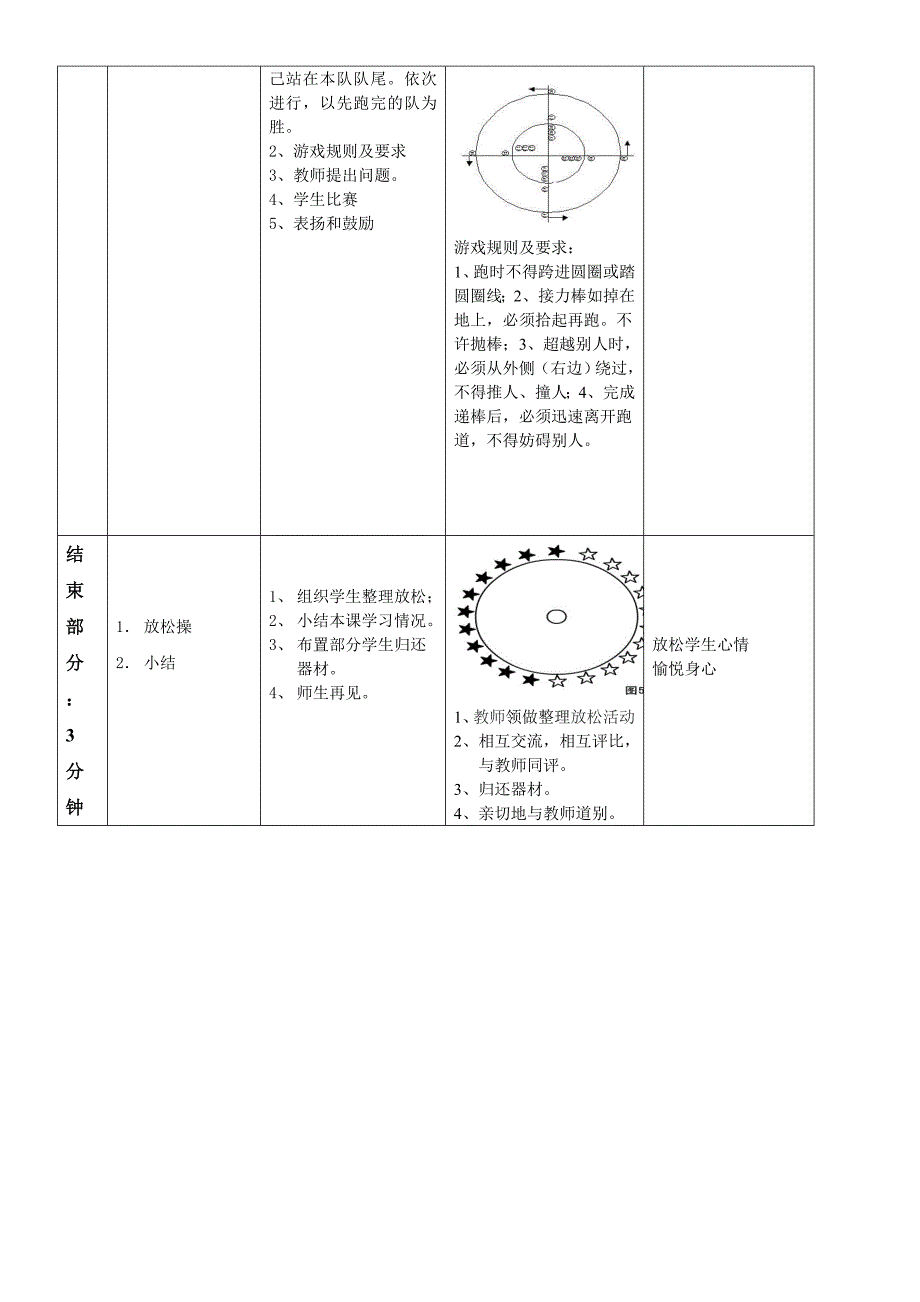 《跨越式跳高》教学设计(水平三)_第4页