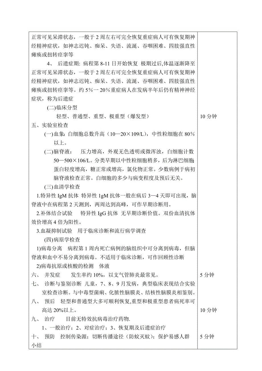 7 流行性乙型脑炎 教案_第3页