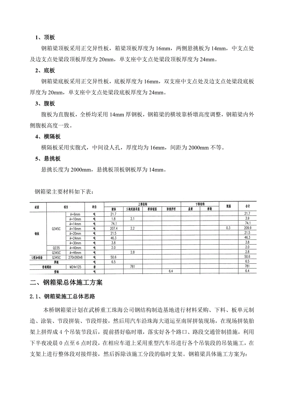 d2匝道钢箱梁施工专项方案_第4页