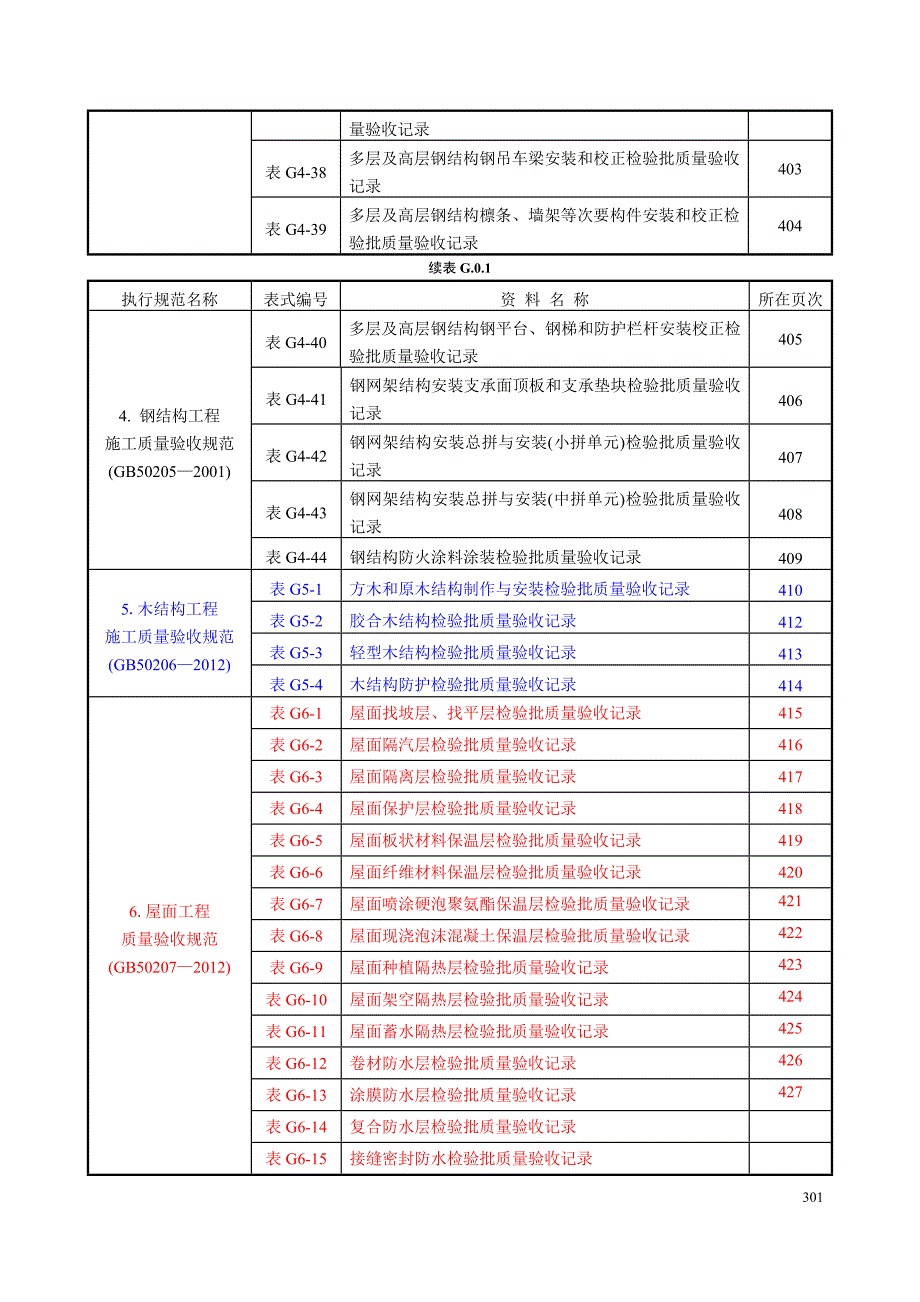 新表_钢结构检验批_第4页