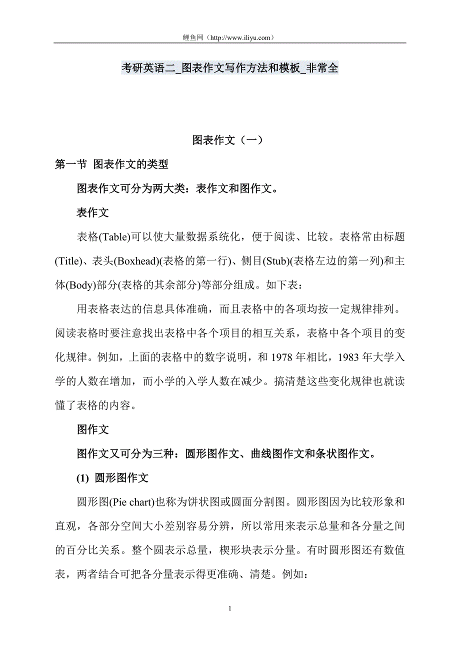 考研英语二图表作文写作方法和模板_非常全_第1页