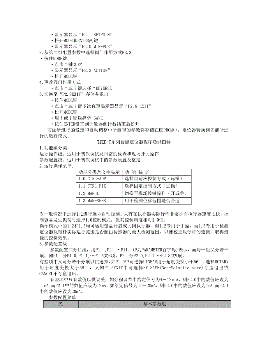 abb定位器说明书_第4页