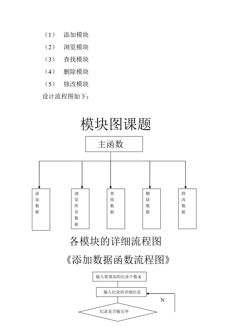 c语言课程设计  图书管理系统_第4页