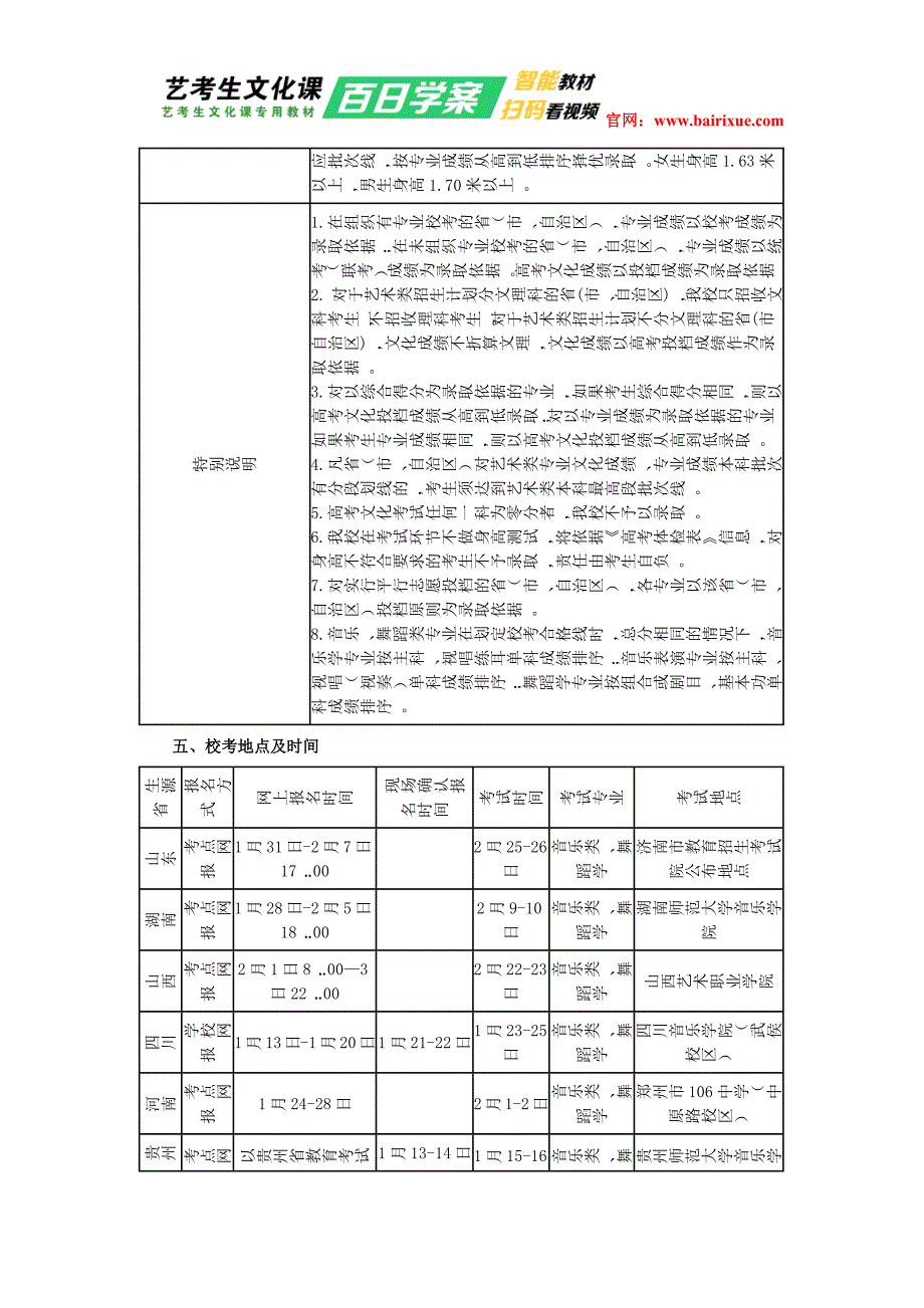 西南大学2018年音乐类、舞蹈学招生简章_第4页