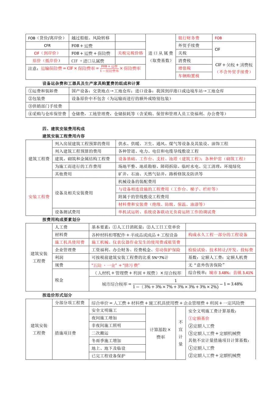 造价工程师计价笔记_第2页