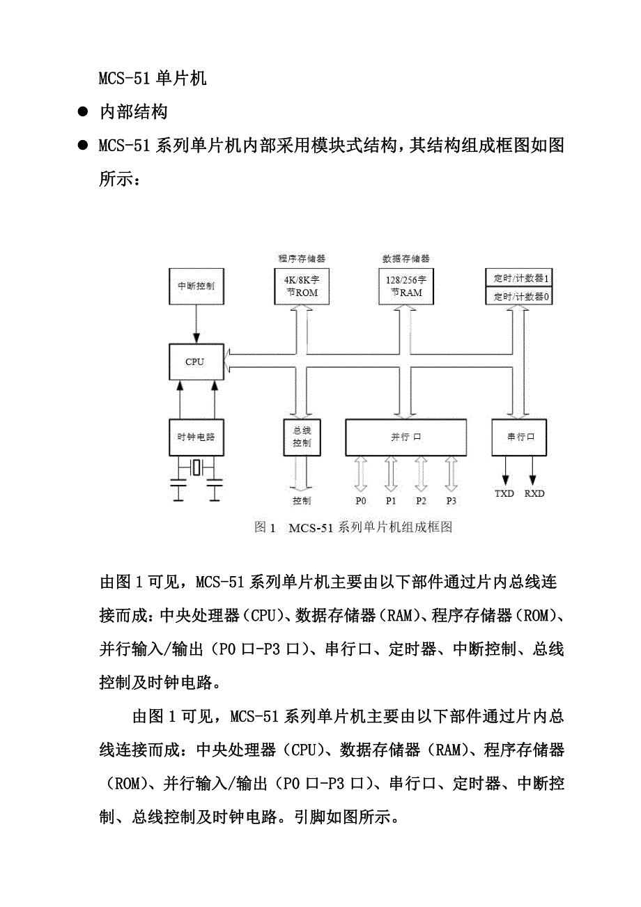 单片机原理及应用 综合实训任务书模板  刘鹏_第4页