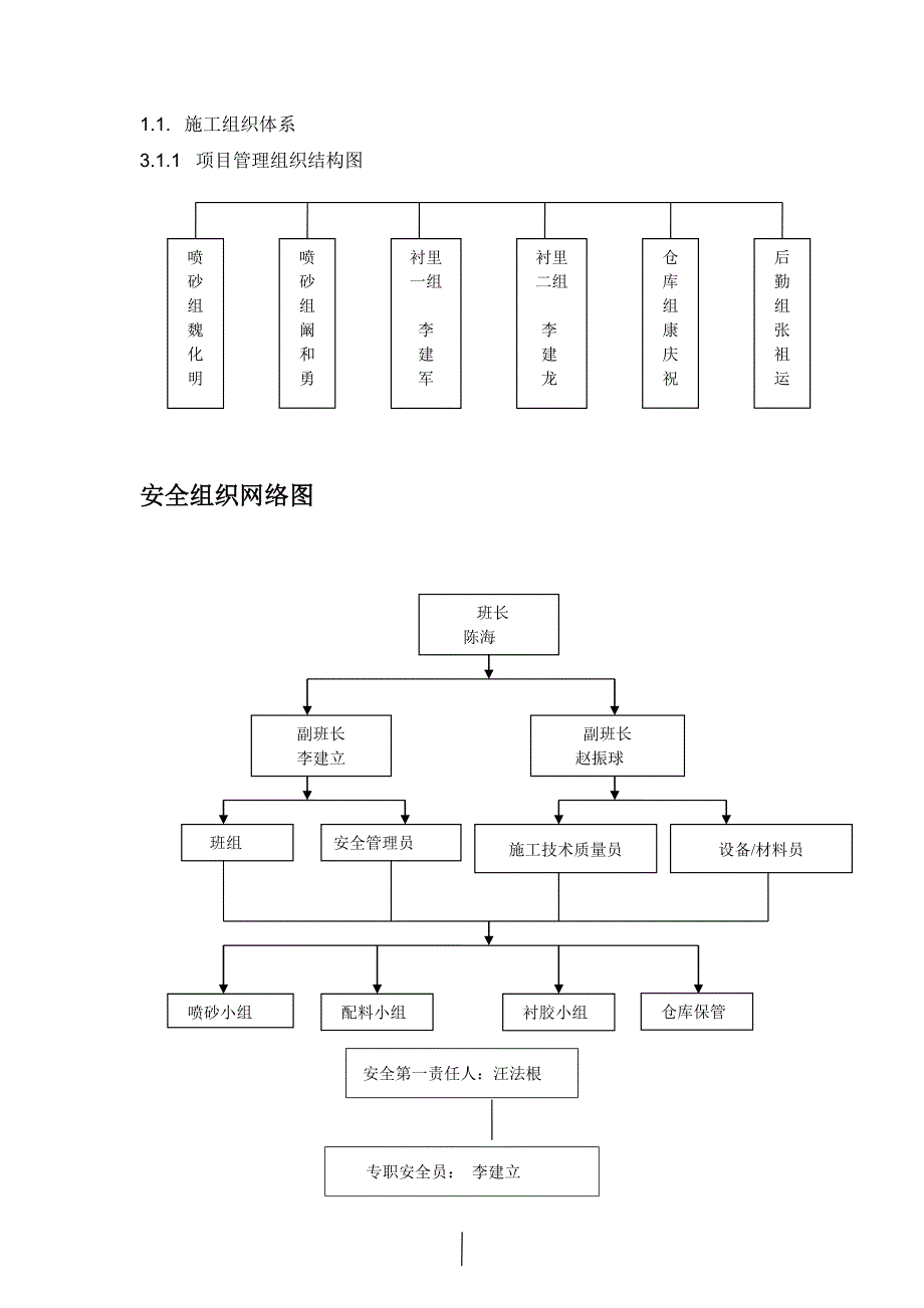 天明电厂脱硫塔防腐施工方案_第2页