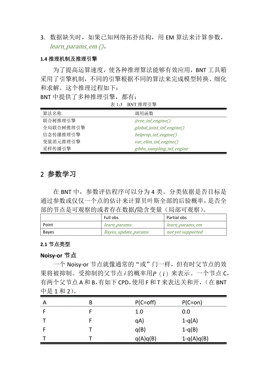 贝叶斯网络matlab_第2页