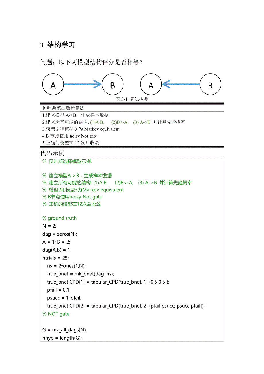 贝叶斯网络matlab_第4页