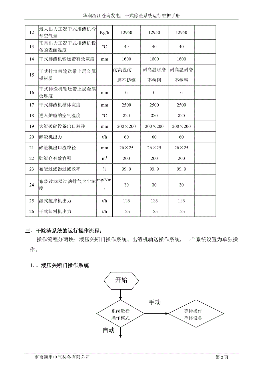nge-cn-001干渣机运行维护手册_第3页