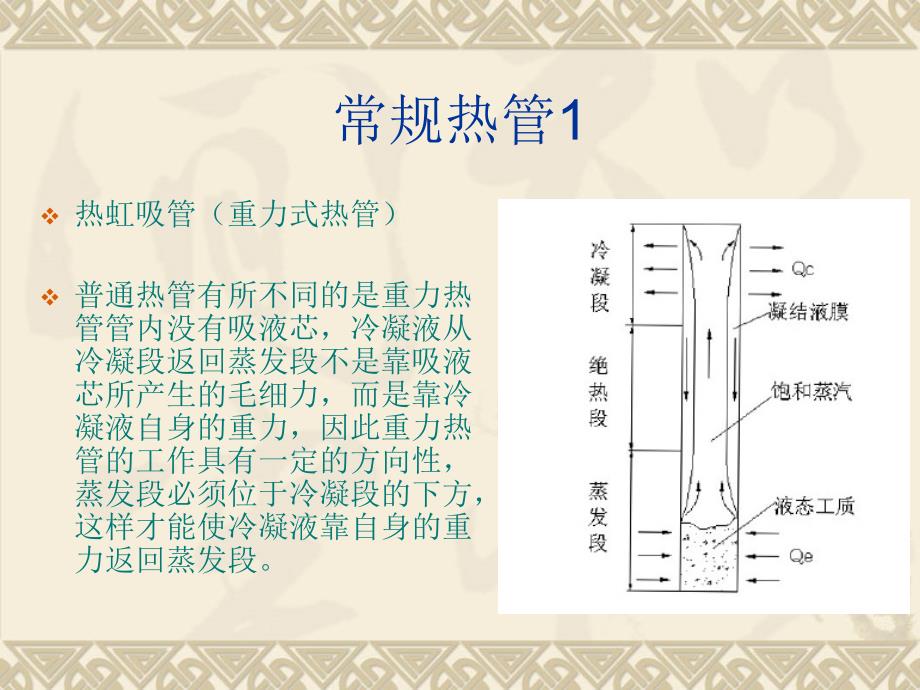 热管技术_第3页