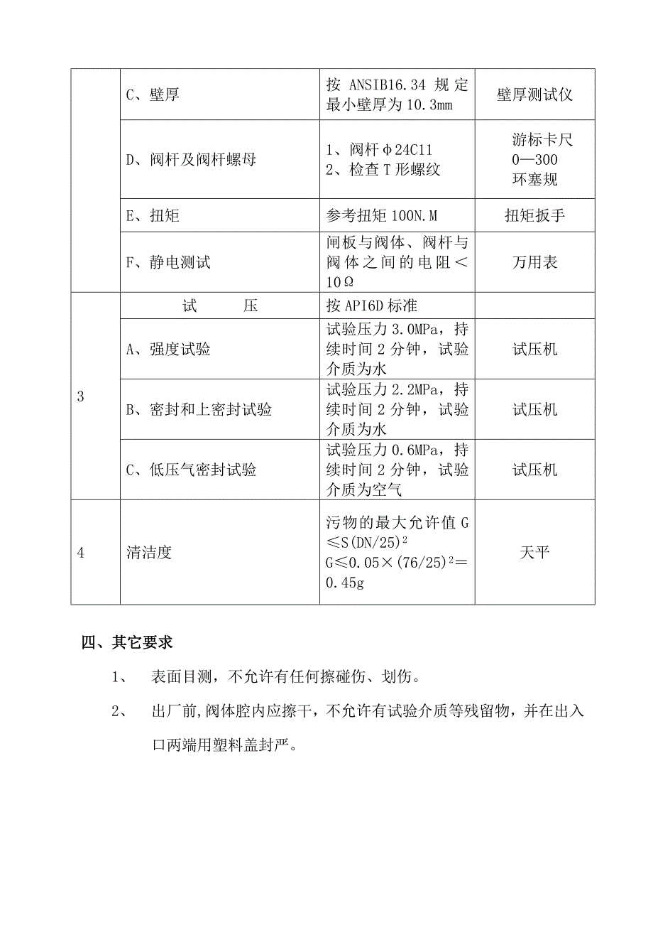 新产品试验大纲_第3页