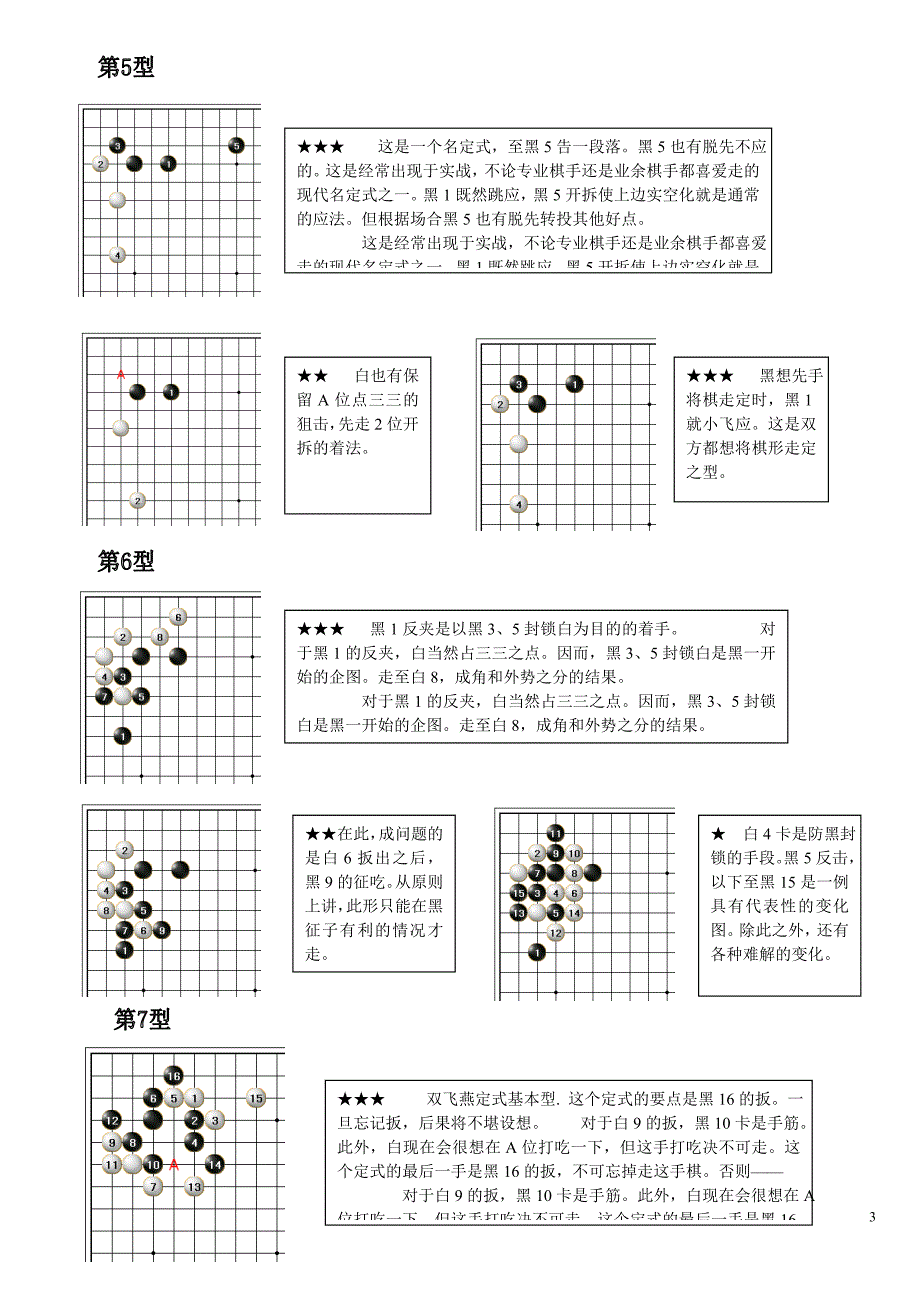 围棋基本定式50型_第3页