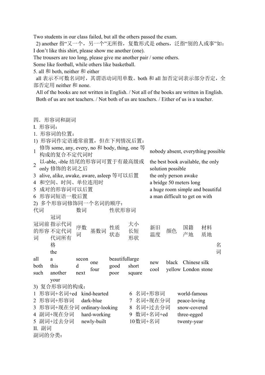 牛津版初中英语语法大全_第5页