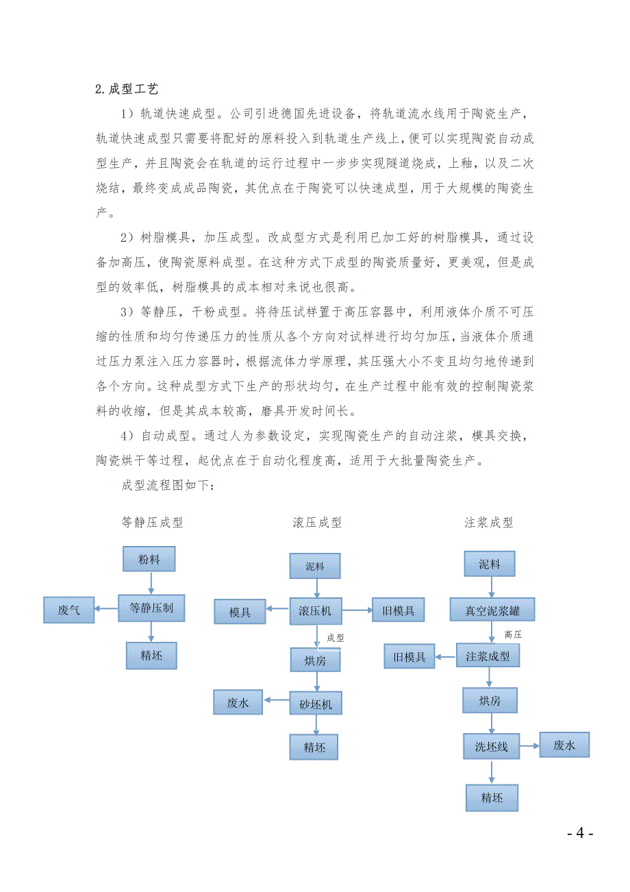 无机非金属材料工程本科专业认知实习报告_第4页