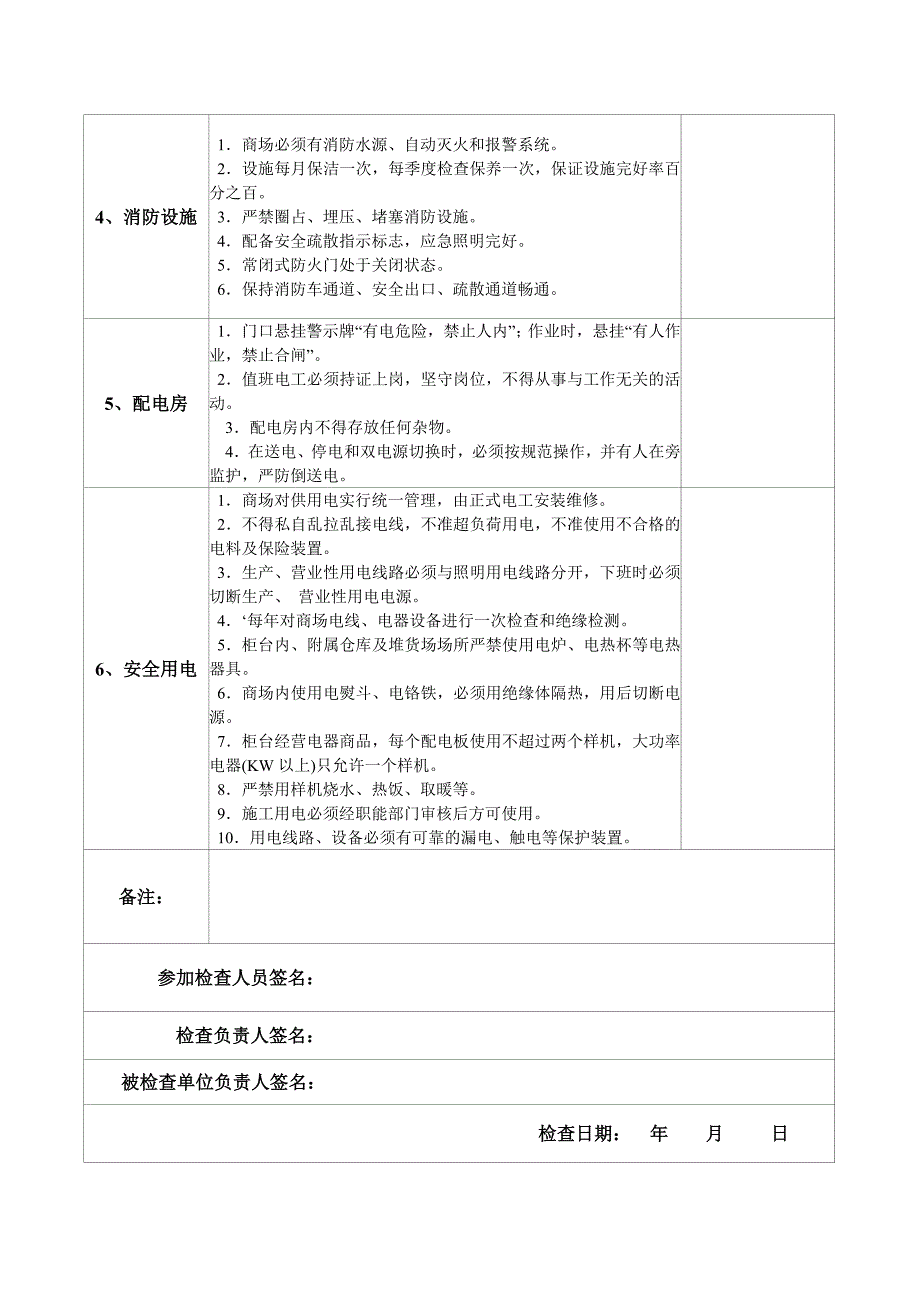 超市、商场安全检查表_第2页