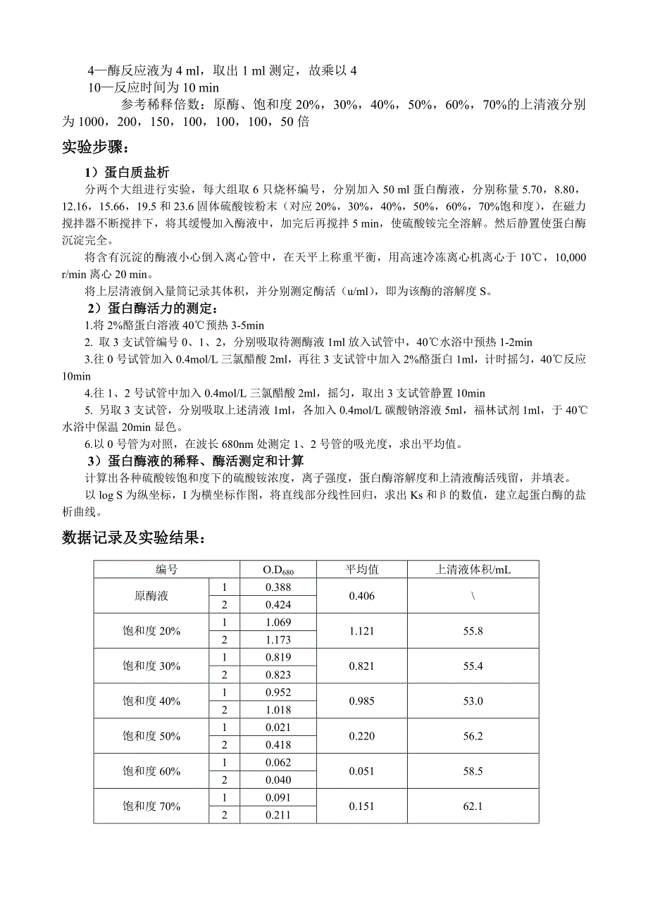 蛋白酶的盐析沉淀实验报告_第2页