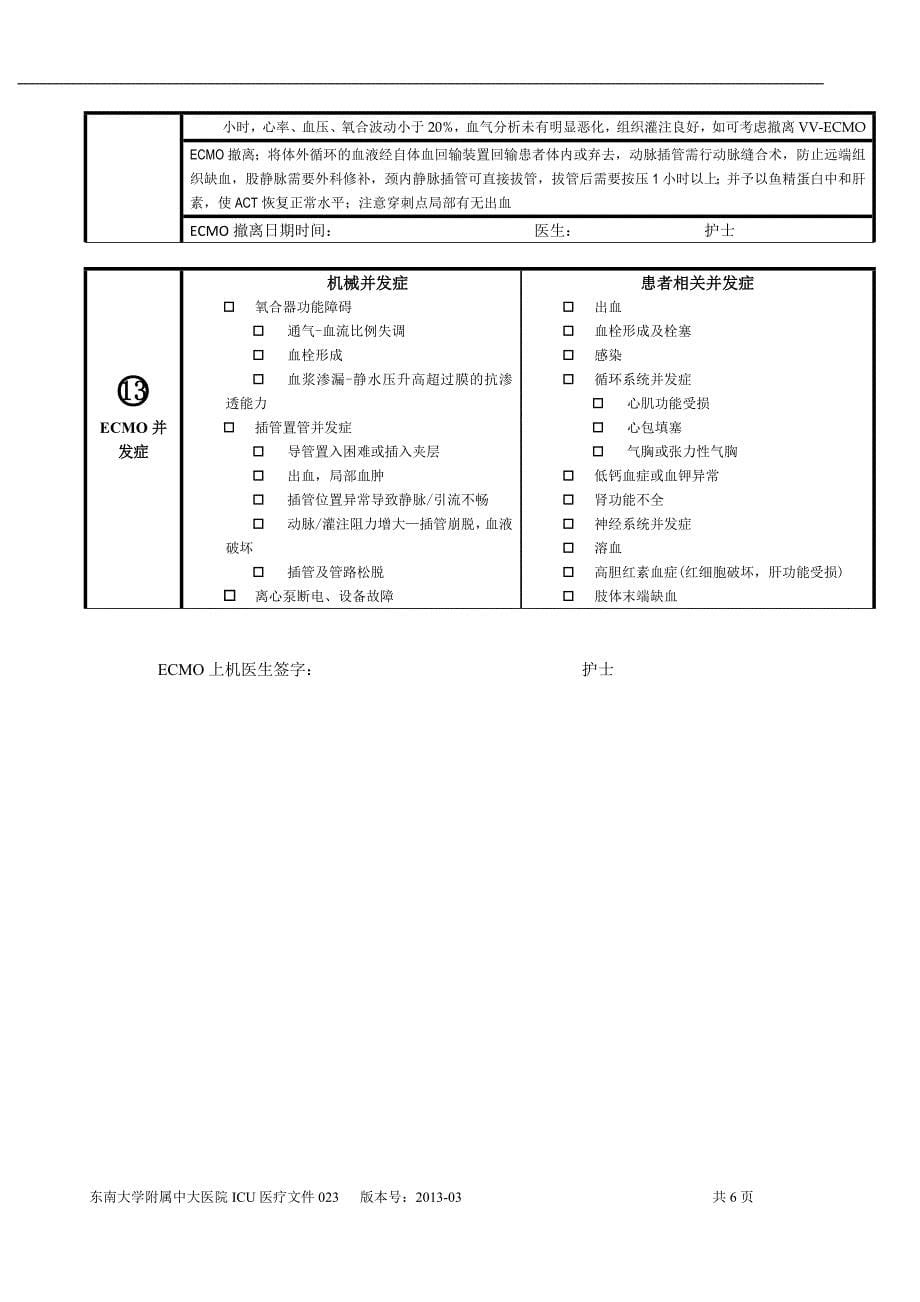 北京协和医院-东南大学附属中大医院重症医学科_第5页