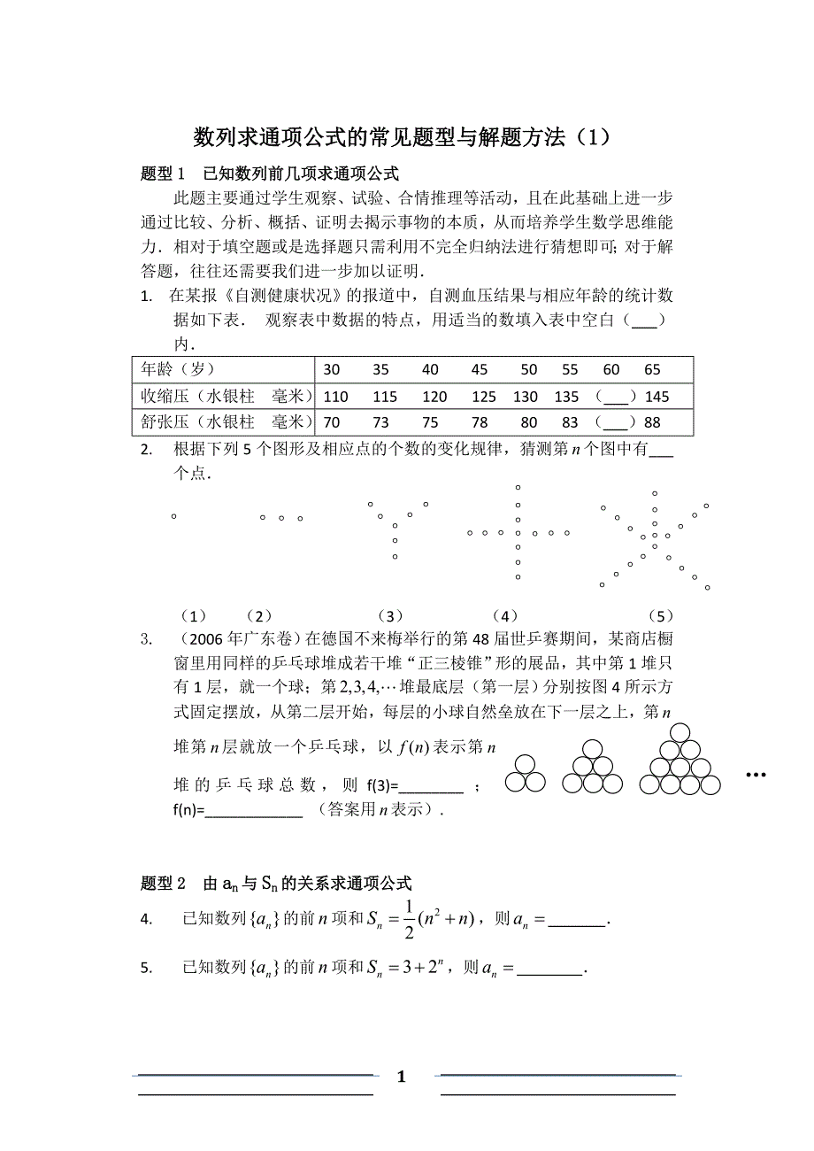 数列求通项公式的常见题型与解题方法（一）_第1页