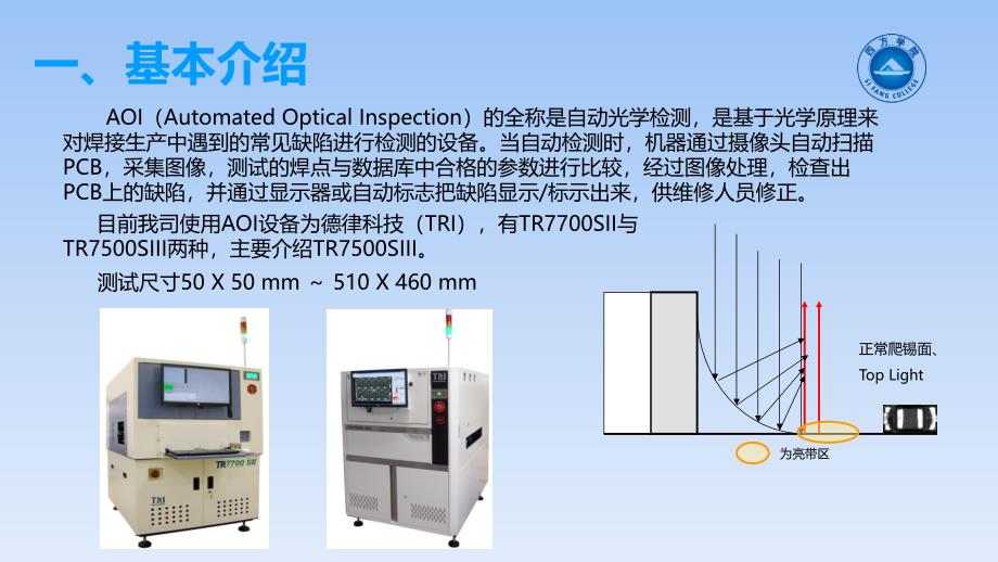 aoi检验技术_第3页