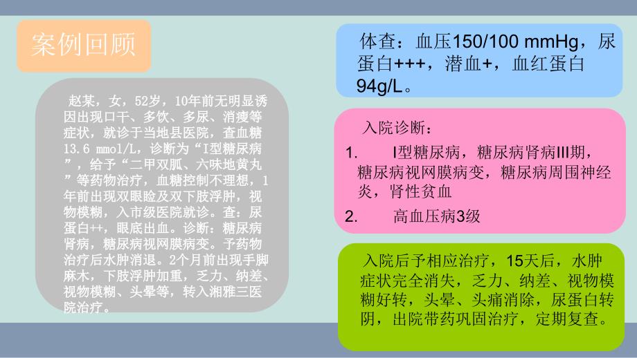 糖尿病及视网膜病变、周围神经炎 - 112_第4页