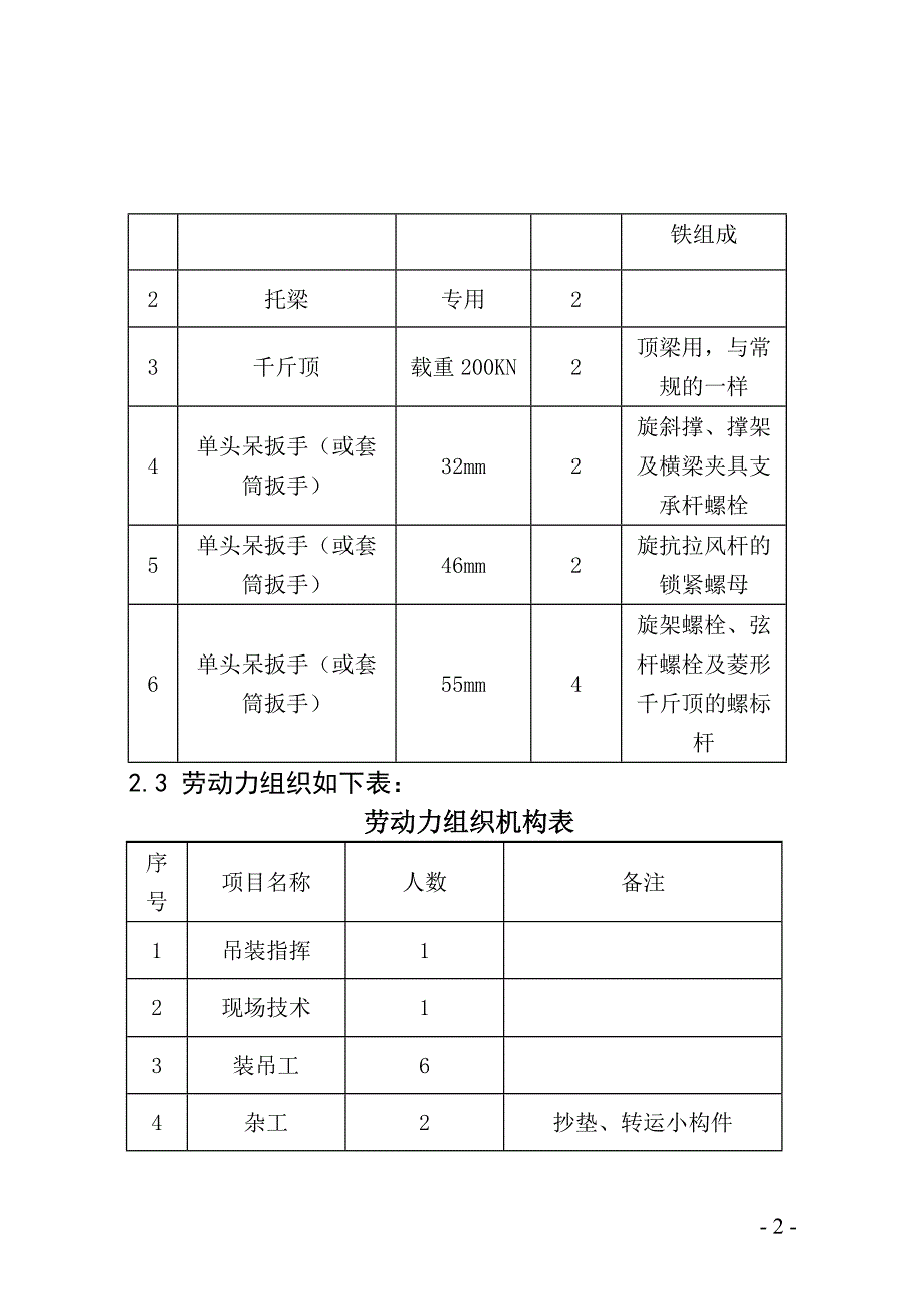 贝雷梁搭设_第2页