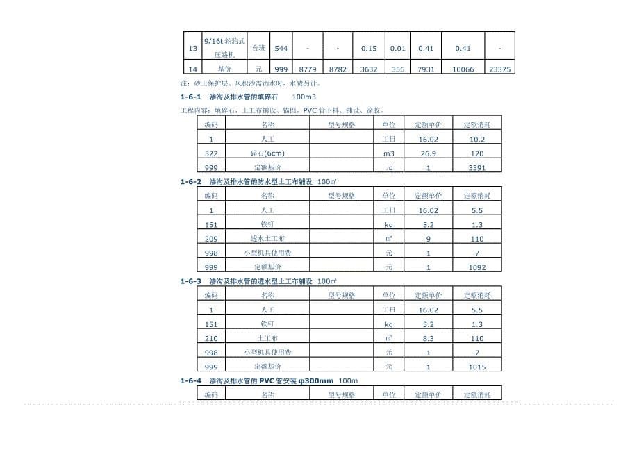 公路工程预算补充定额_第5页