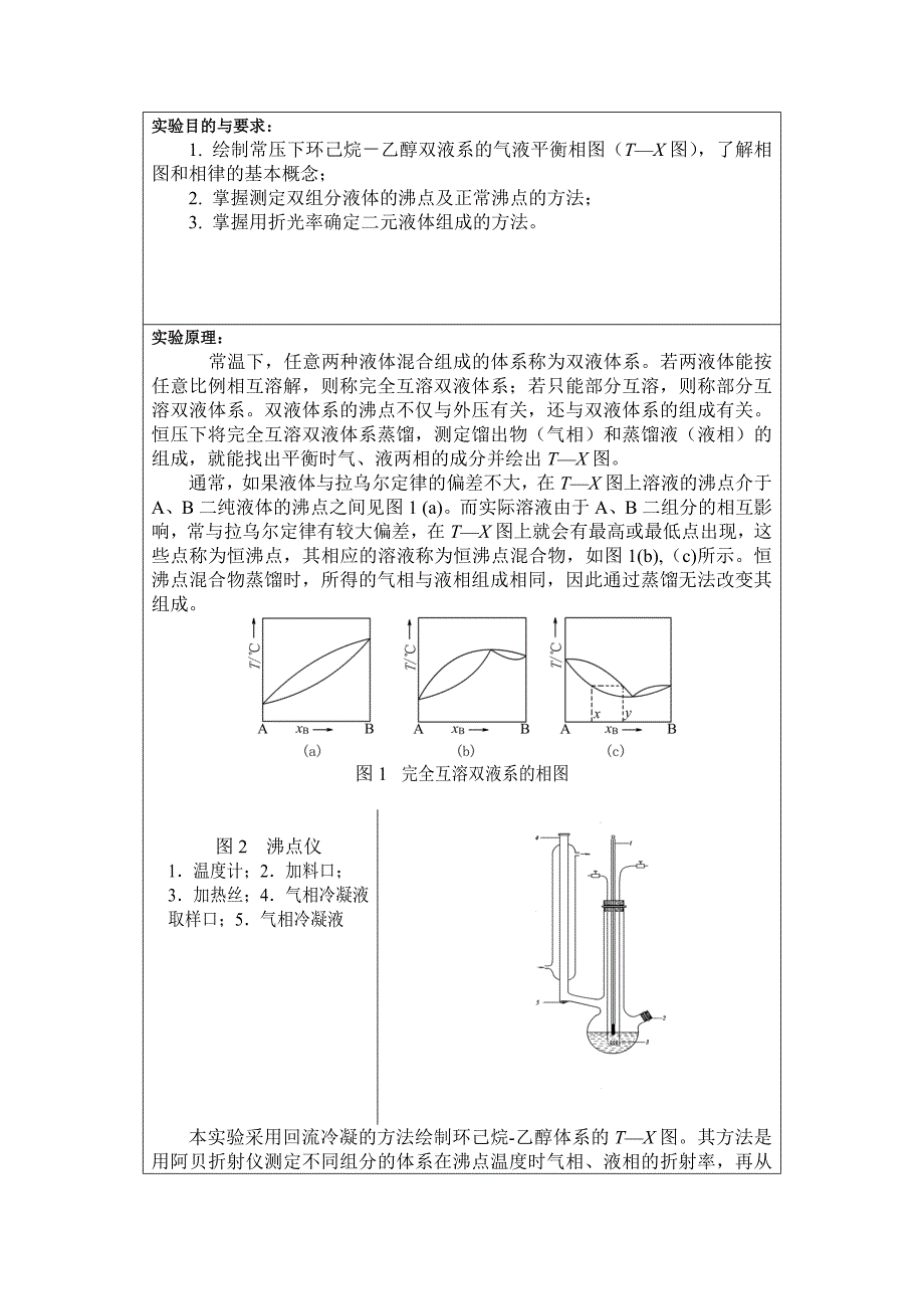 大学物化实验报告--双液系的气—双液系的气—液平衡相图_第1页