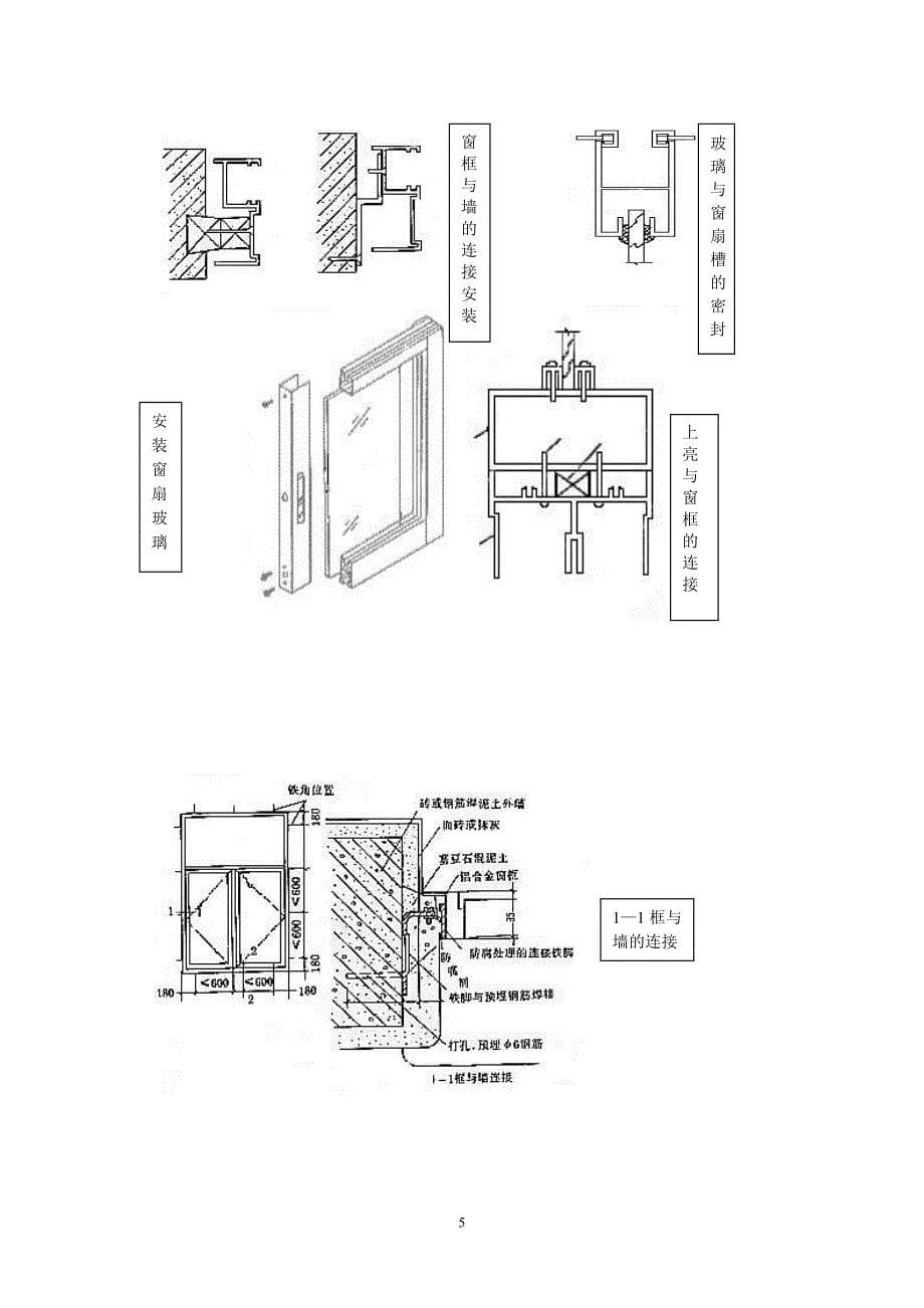 铝合金门窗安装工程施工要求及施工工艺_第5页