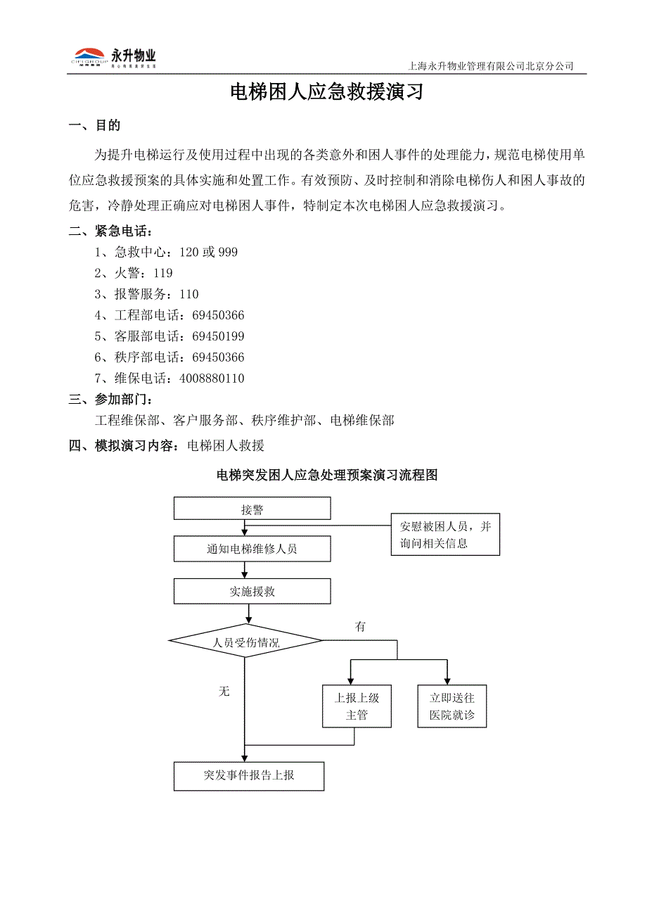 突发电梯困人应急处理预案演习_第2页