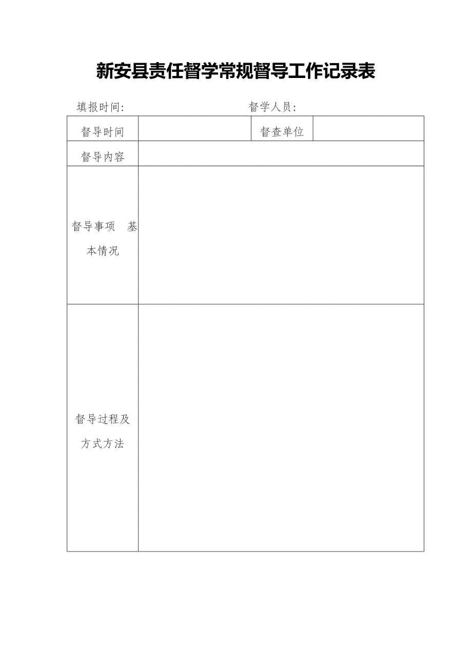 新安县责任督学常规督导工作记录表_第1页