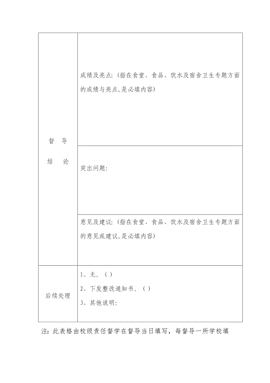 新安县责任督学常规督导工作记录表_第2页