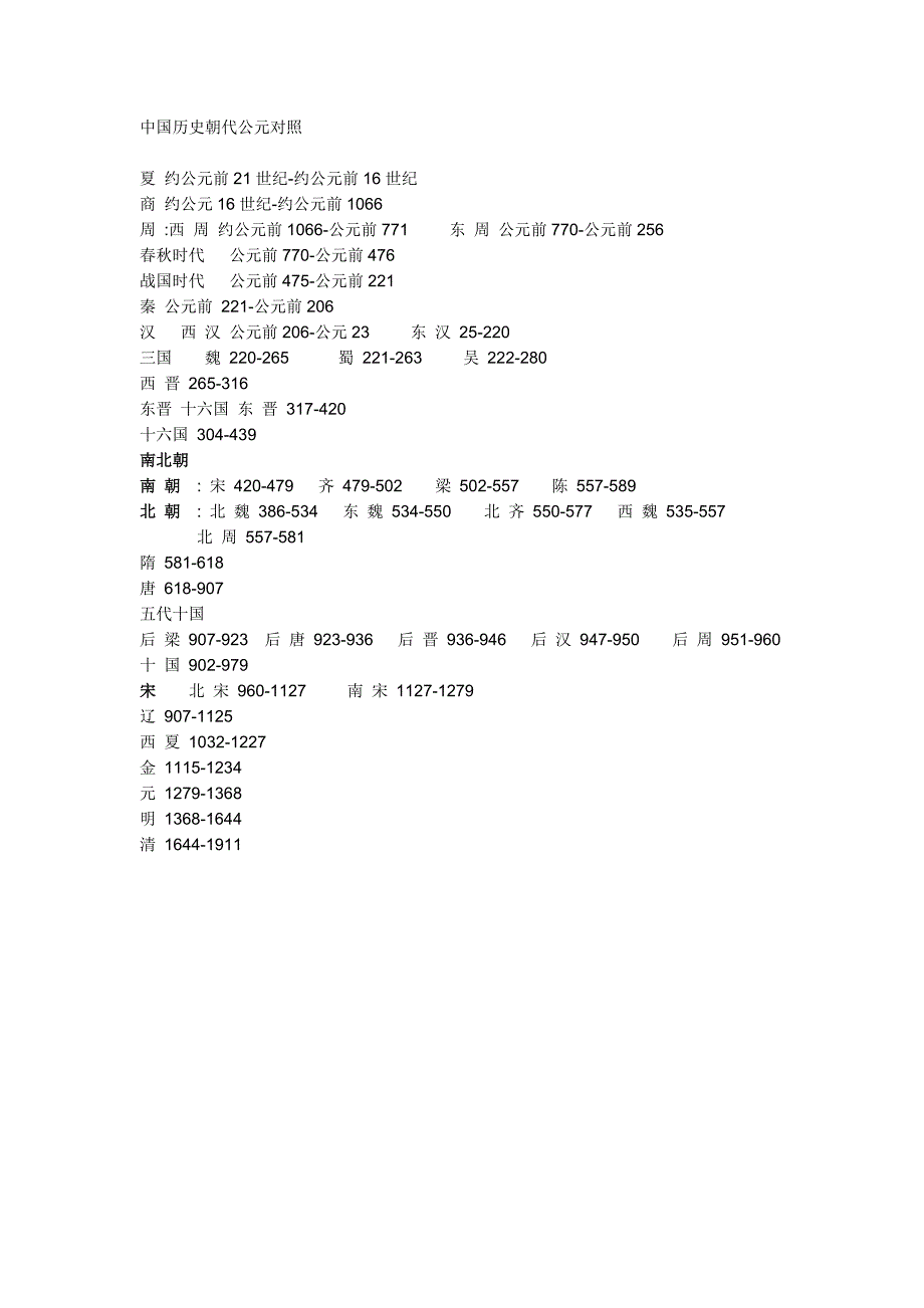 瓷器种类_第2页