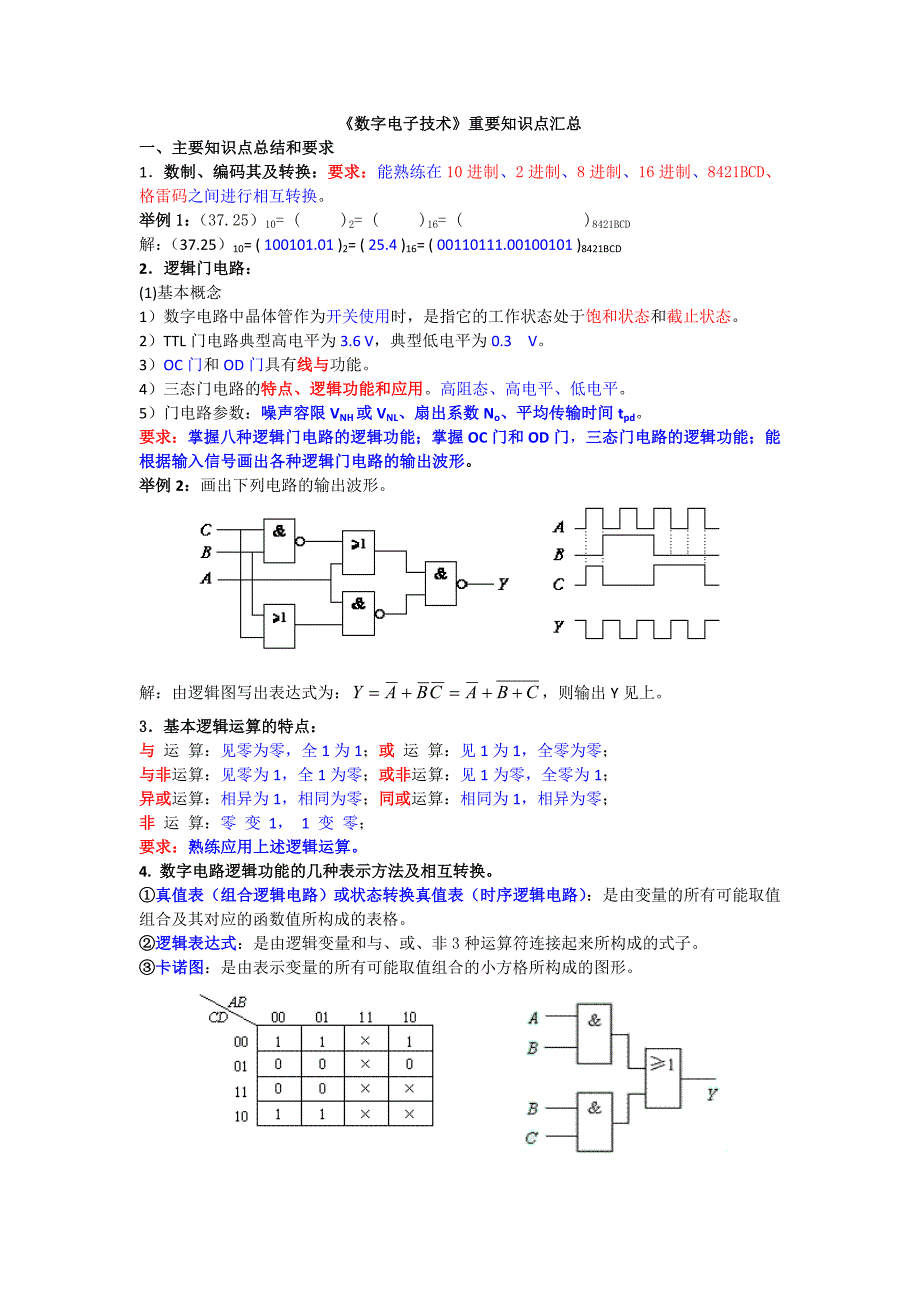 数电模电超有用知识点,值得拥有_第1页