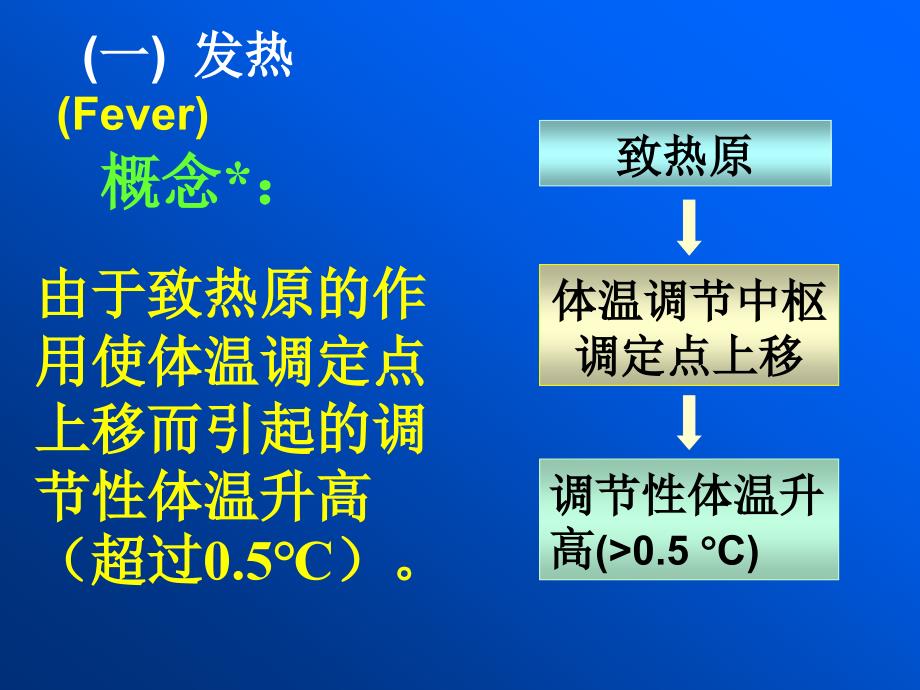 基础医学--发热(了解)_第2页