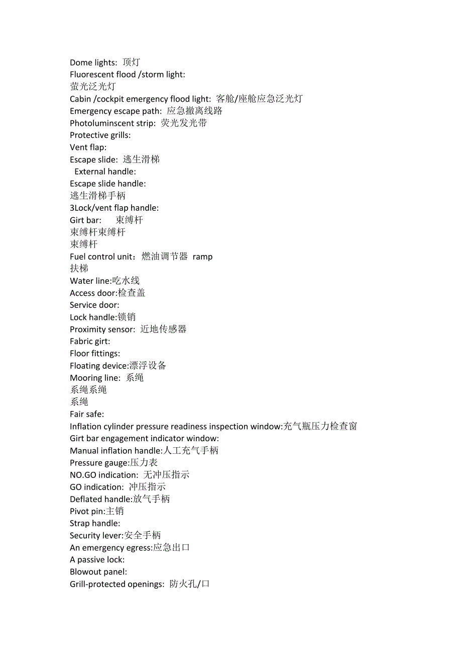 完整版民航专业英语词汇_第3页