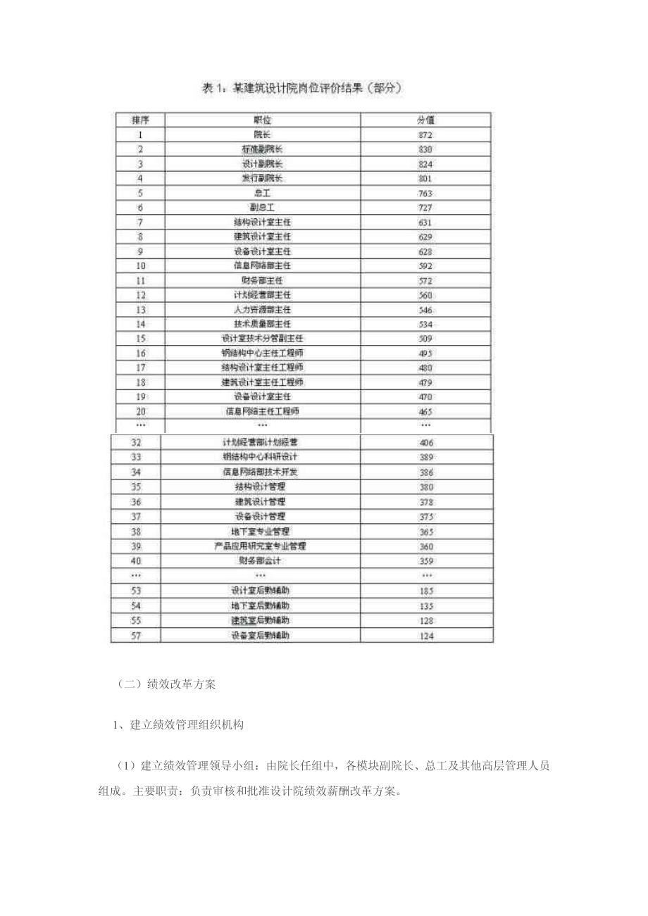 建筑设计院绩效考核案例_第3页