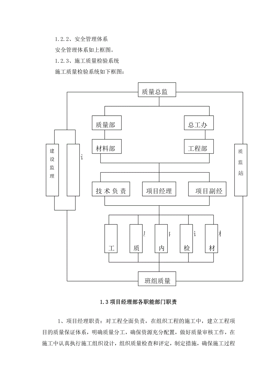 斗渠施工组织设计_第4页