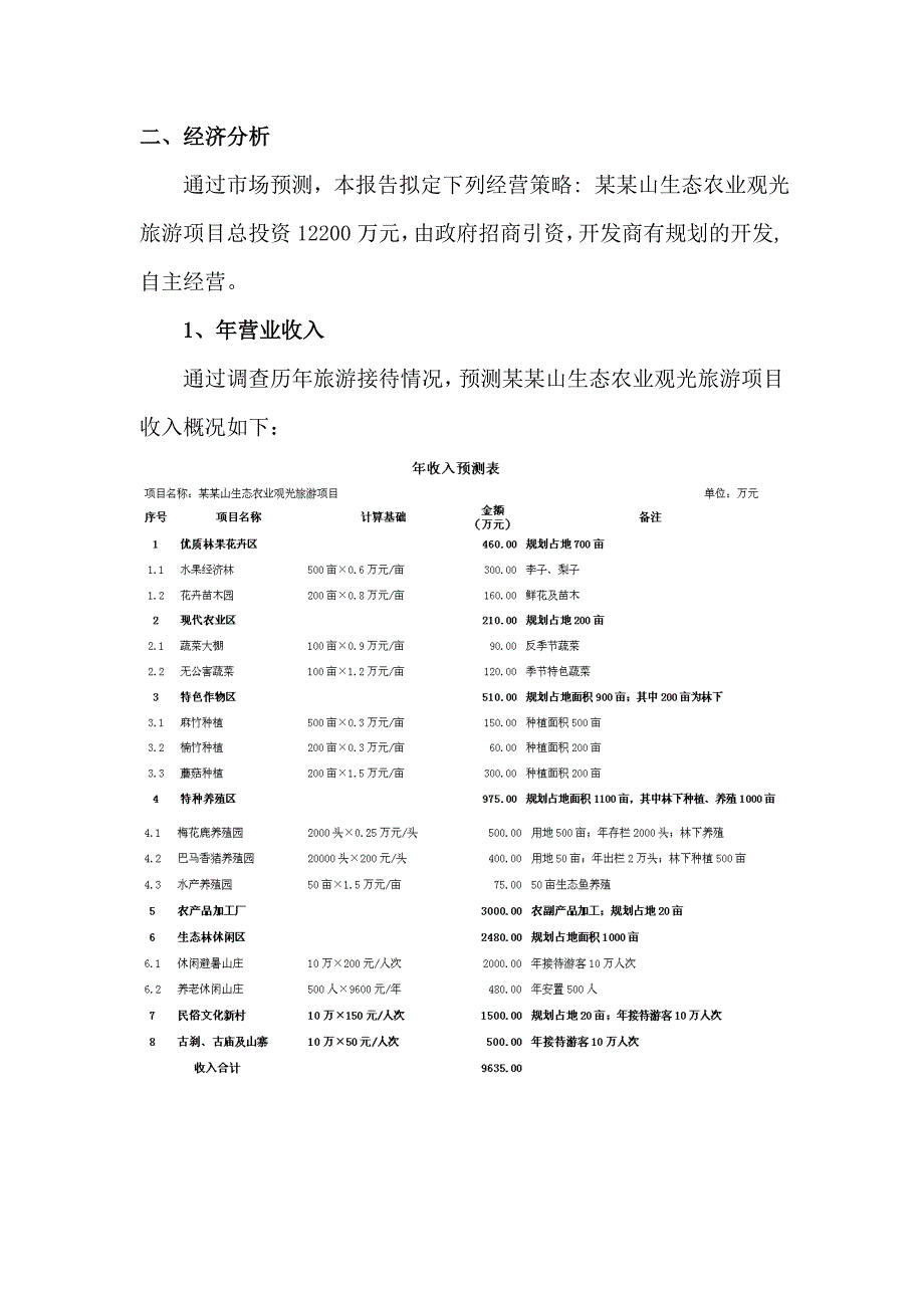 旅游投资估算与经济效益分析_第3页