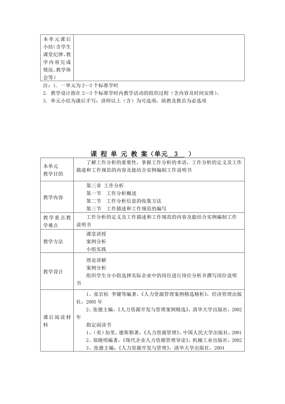 教案本科《人力资源管理》_第4页