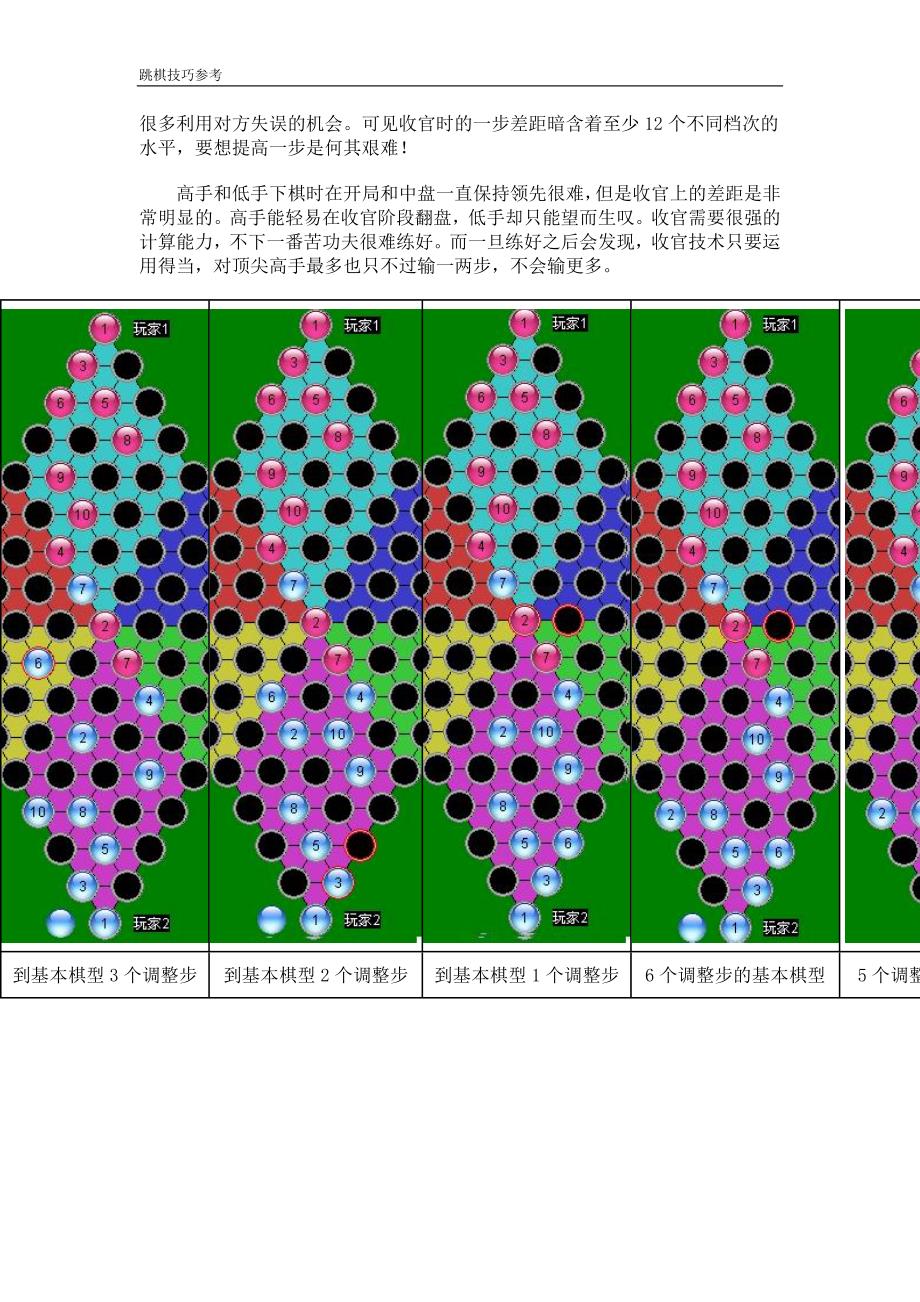 跳棋技巧大全_第3页